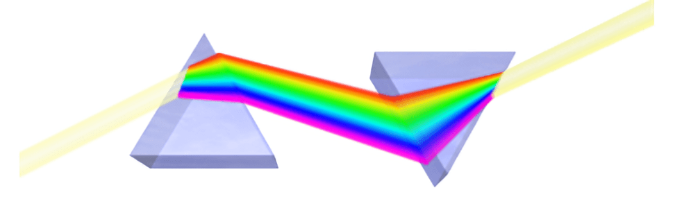 Two Prisms